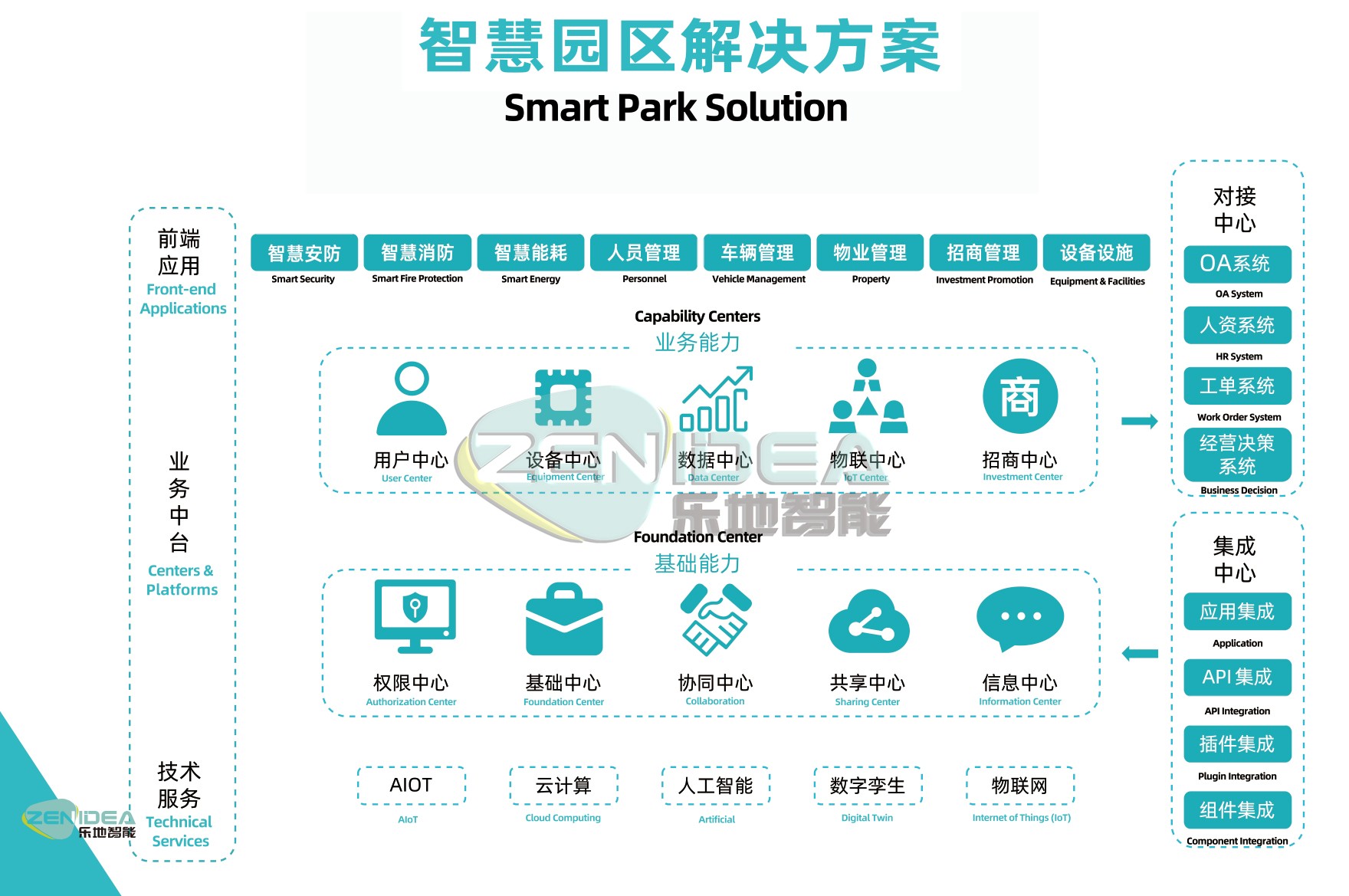 Smart Park Solution.jpg
